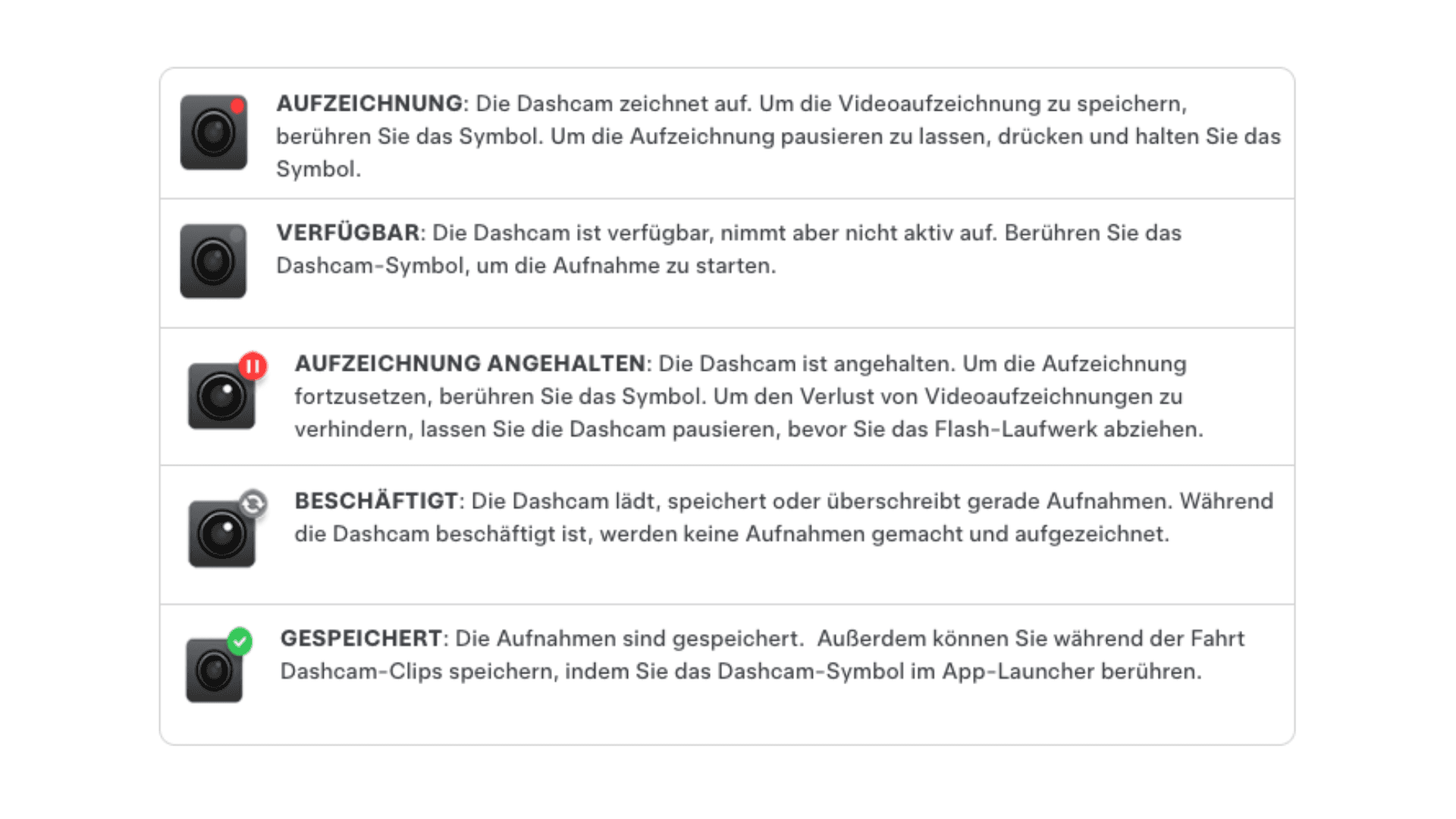 Tesla Dashcam Update: Bis zu 24 Stunden Video-Speicher