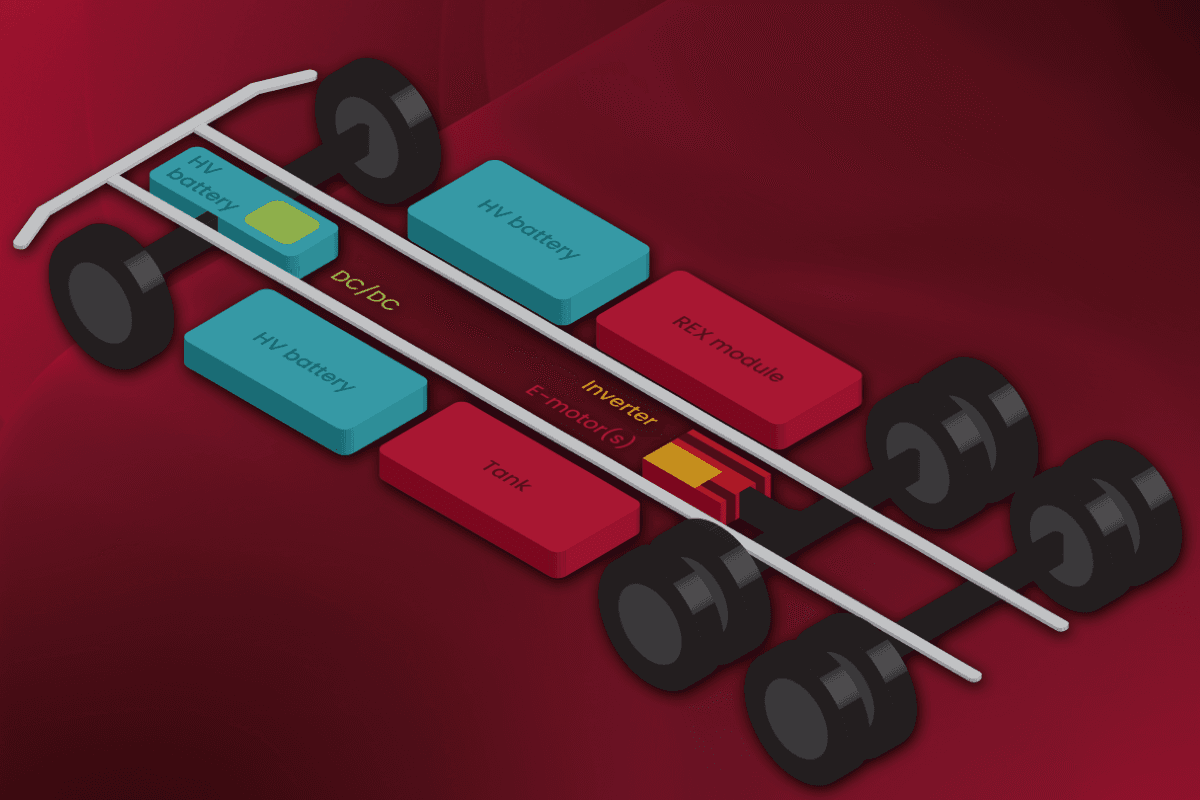 E-Lkw mit Range-Extender: 33% TCO-Ersparnis laut FEV-Analyse
