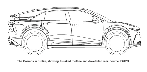 Lucid Cosmos: Patent-Leaks zeigen Model Y-Jäger