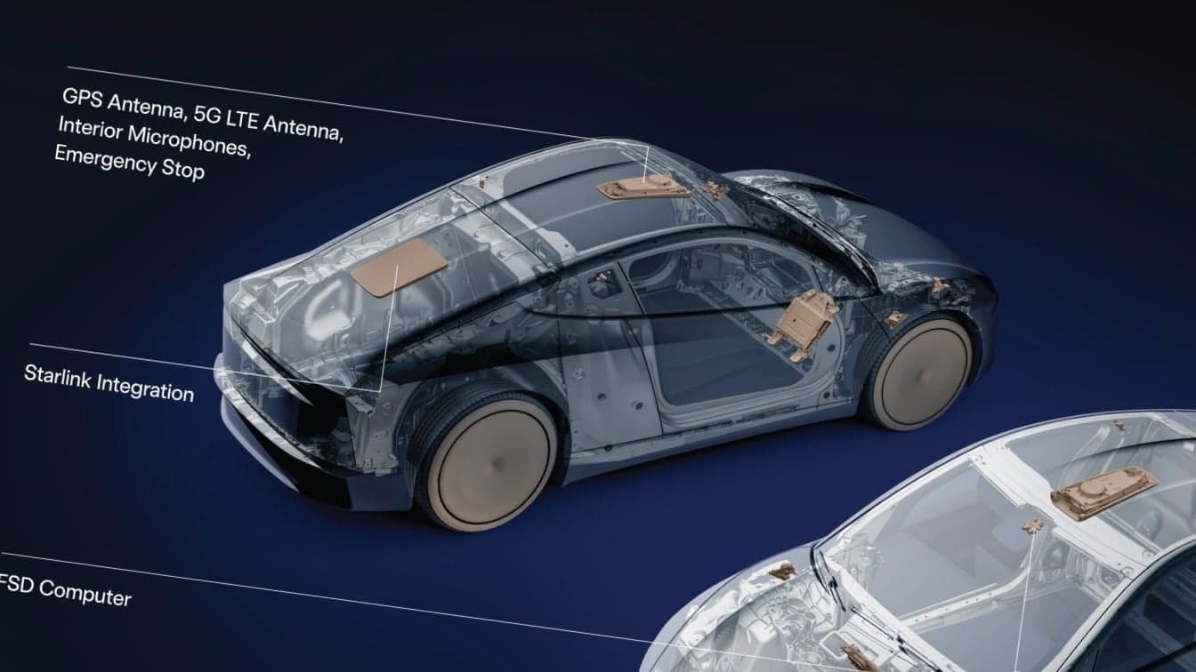 Tesla Cybercab bekommt als erstes Tesla-Modell Starlink ab Werk